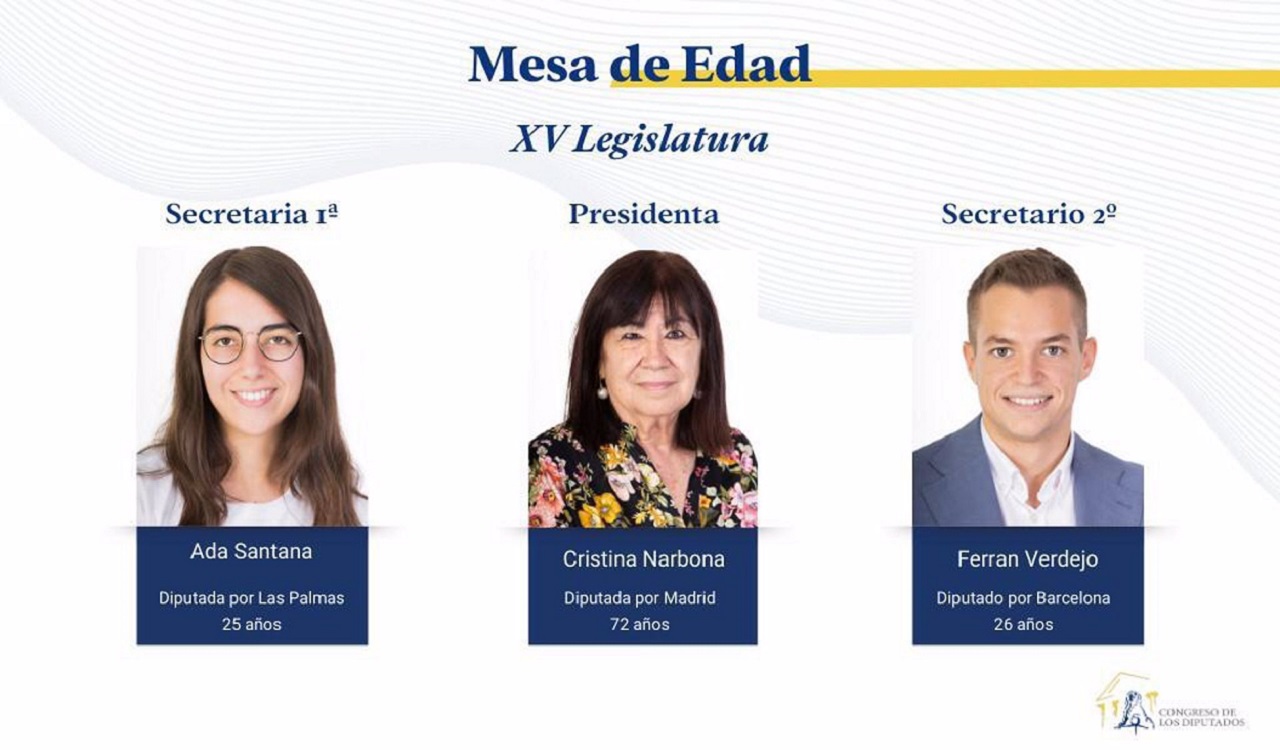 Portada oficial de la Mesa de Edad. Congreso de los Diputados