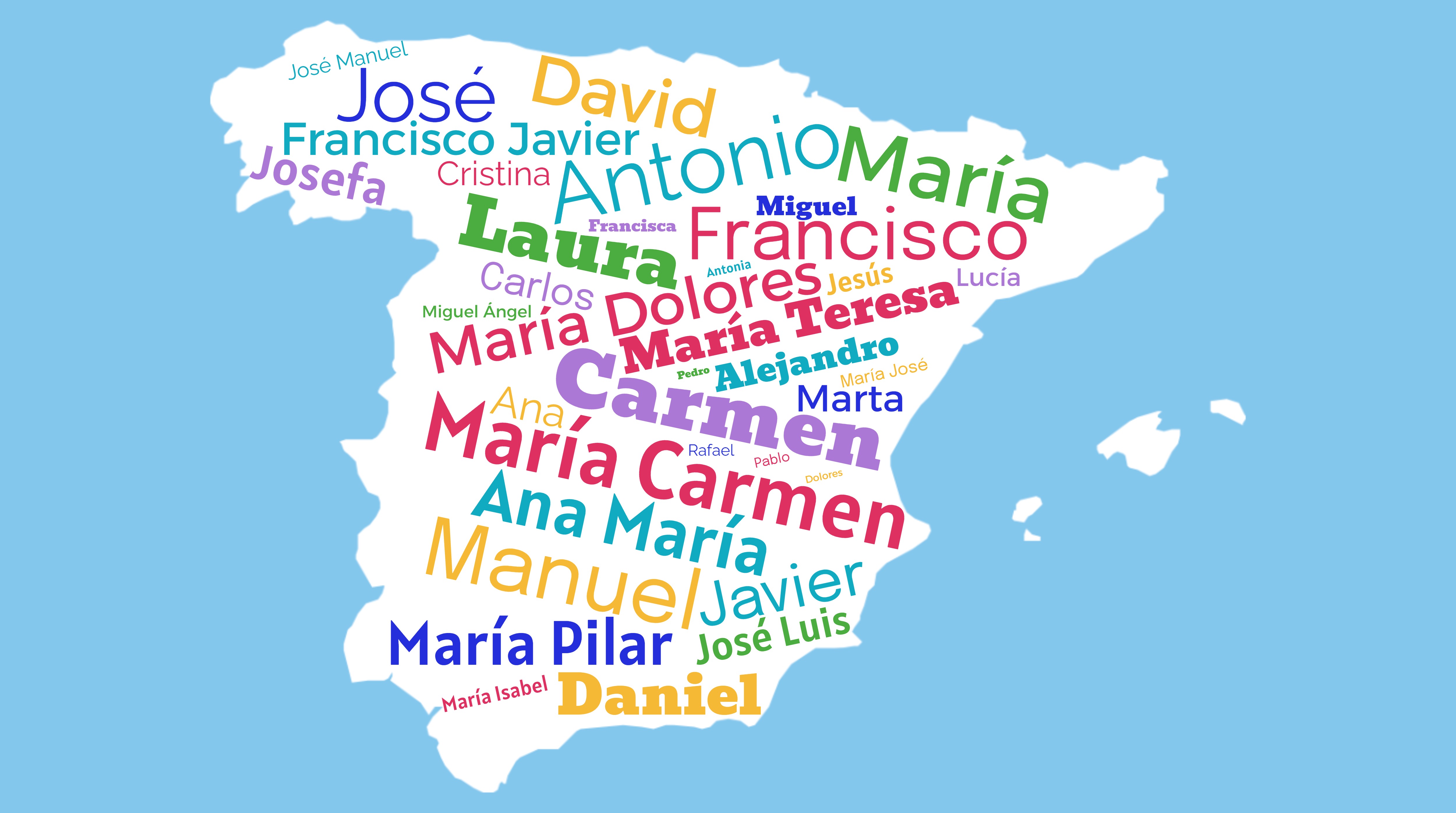 Los 40 nombres más comunes en España. Elaboración propia