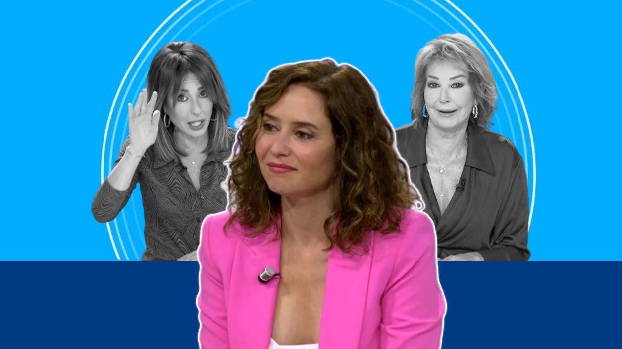 Isabel Díaz Ayuso firma las peores audiencias del año en su última entrevista en 'La Mirada Crítica' de Telecinco. Elaboración propia