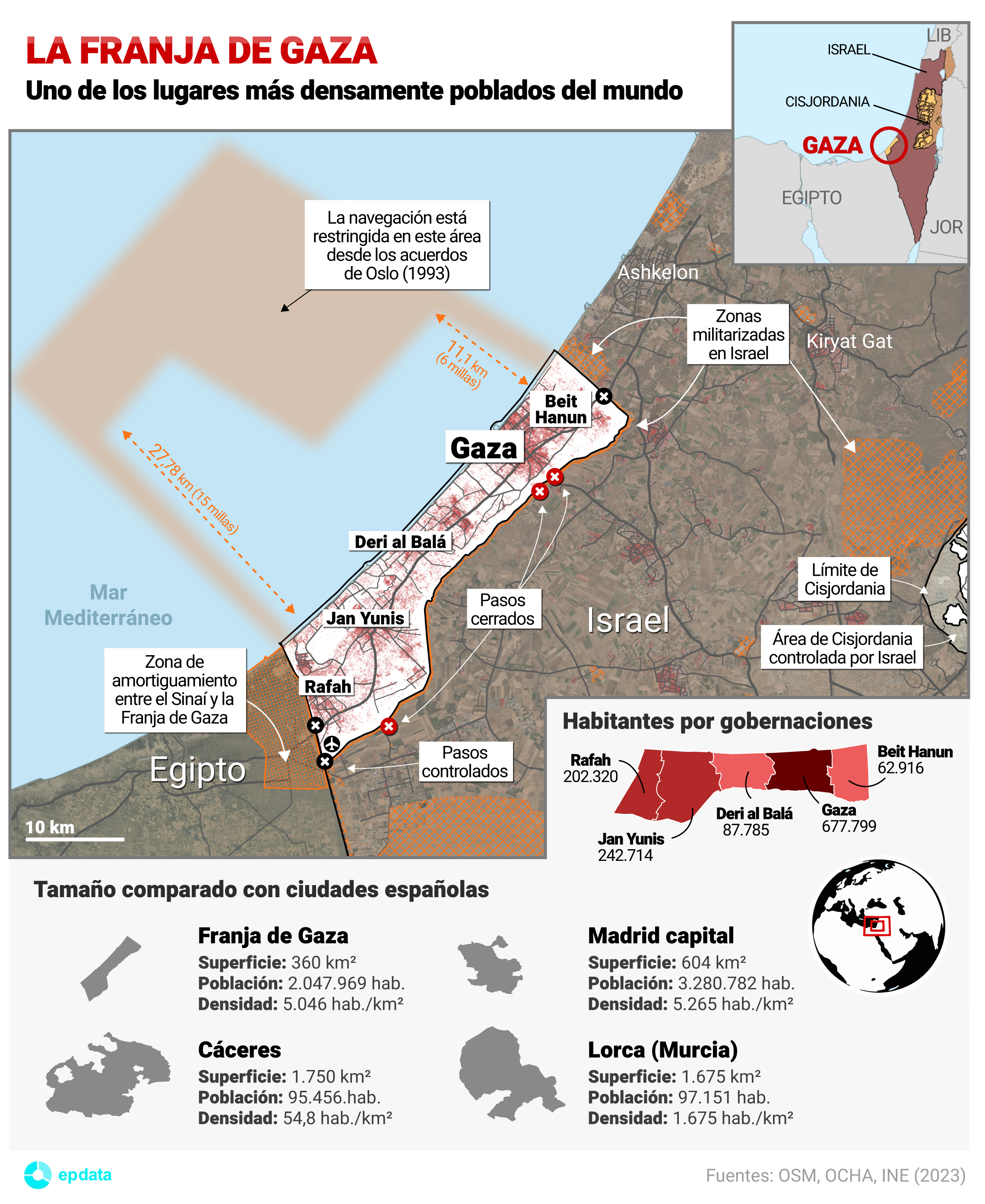 La Franja de Gaza, uno de los lugares más densamente poblados del mundo