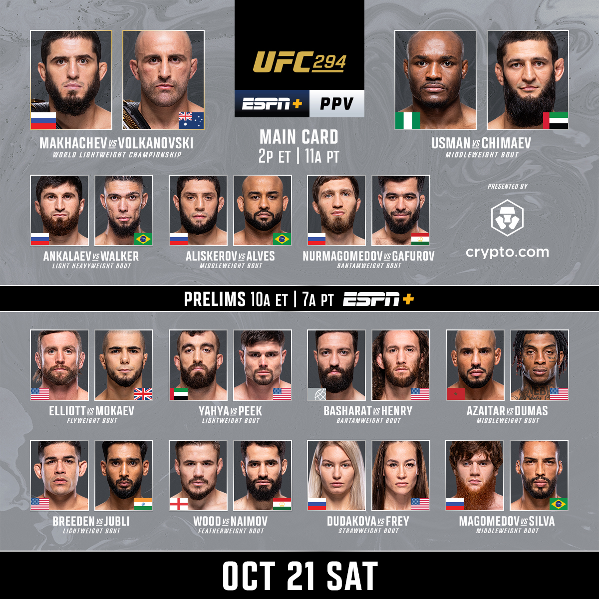 Cartel completo del UFC 294