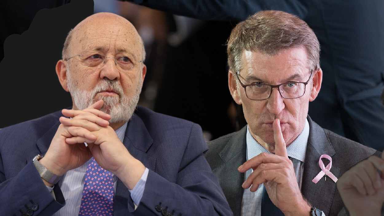 José Luis Tezanos, presidente del CIS, y Alberto Núñez Feijóo, líder del PP. Elaboración propia