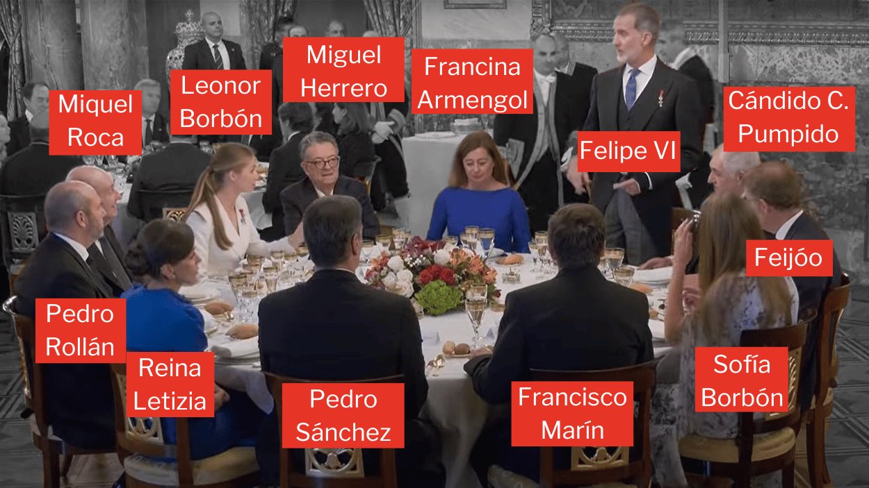 Mesa presidencial del banquete en el Palacio Real por la jura de la Constitución de Leonor.