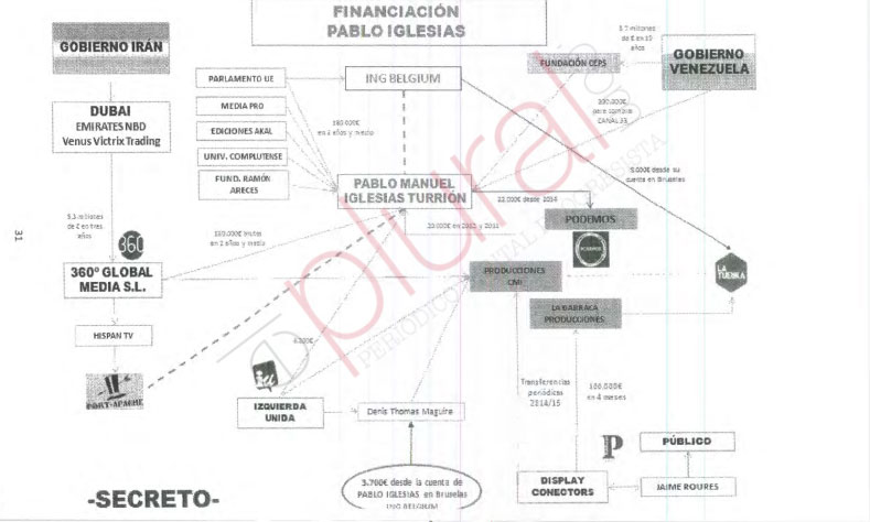 DOCUMENTO| Versión completa del informe PISA