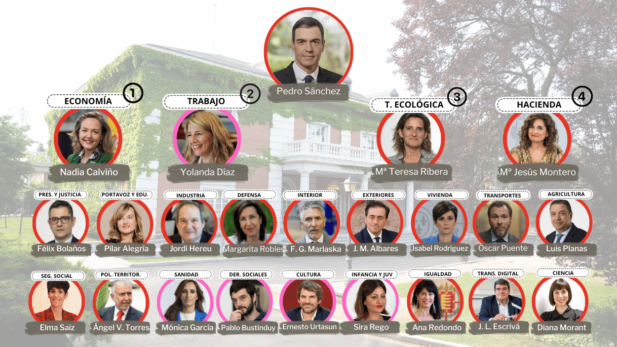 Estos son los 22 nuevos ministros del Gobierno de Pedro Sánchez. EP 