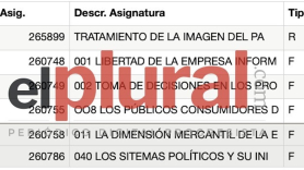 Este es el currículum académico de Ayuso