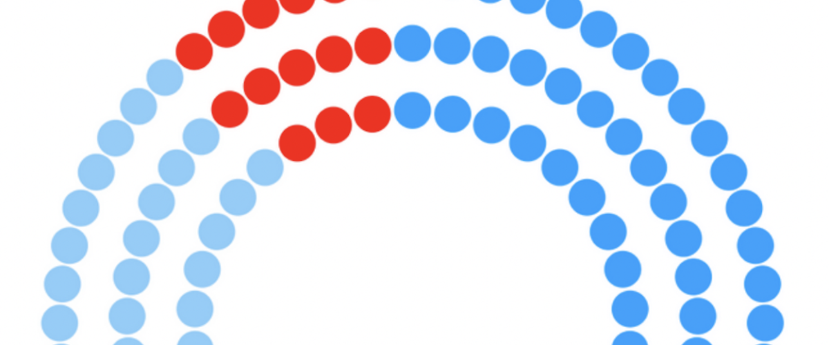 Encuesta elecciones Galicia 2024 el PP empeora sus resultados pero el