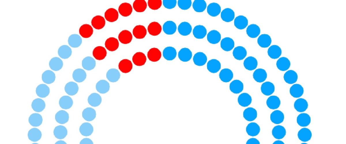 Encuesta elecciones Galicia 2024 Se consolida la subida de la