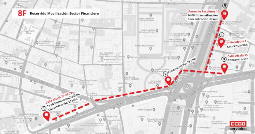 Recorrido Movilización Sector Financiero