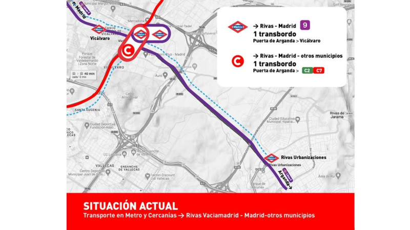 Conexión actual entre Cercanías y la línea 9 de Metro. Ayuntamiento de Rivas