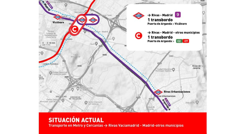 Conexión actual entre Cercanías y la línea 9 de Metro. Ayuntamiento de Rivas Conexión actual entre Cercanías y la línea 9 de Metro. Ayuntamiento de Rivas