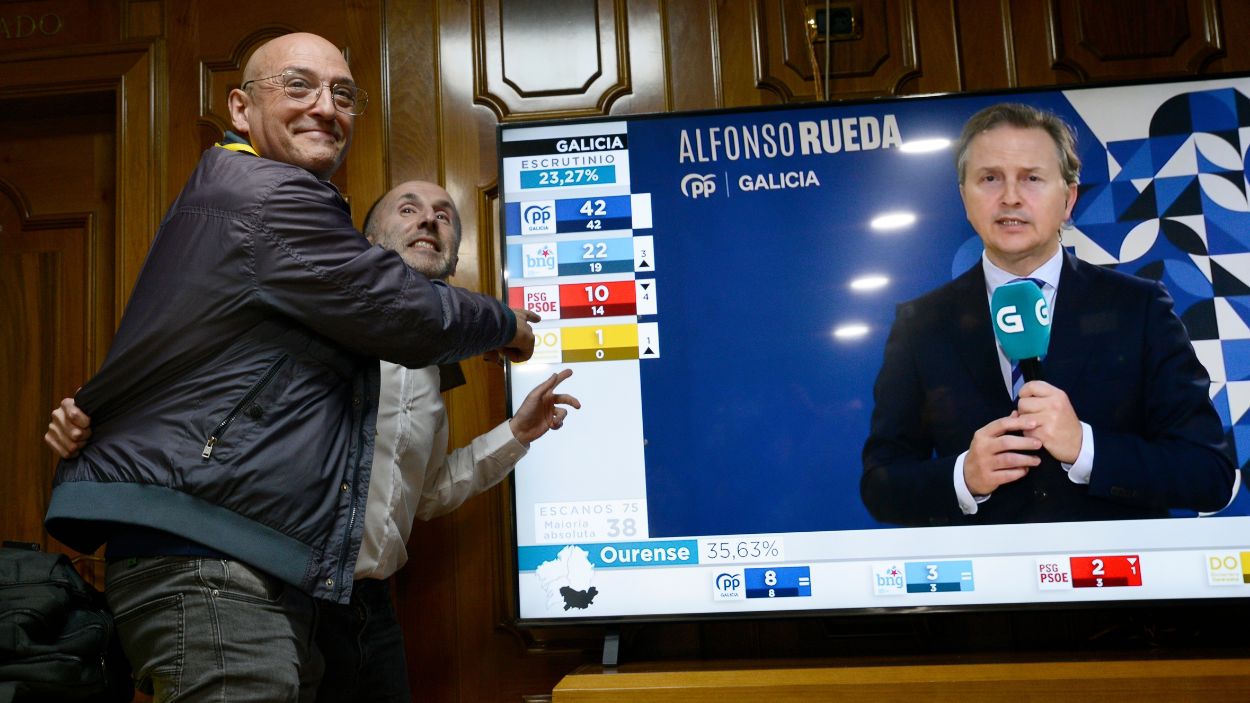 El candidato a la Xunta de Galicia, Armando Ojea (1i), y el alcalde de la ciudad y presidente de DO, Gonzalo Pérez Jácome (2i). EP