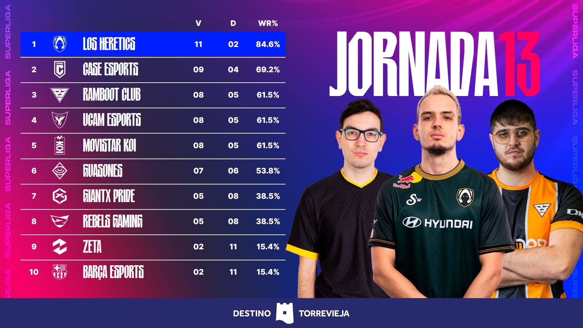 Varios equipos de Superliga que piensan en Torrevieja 