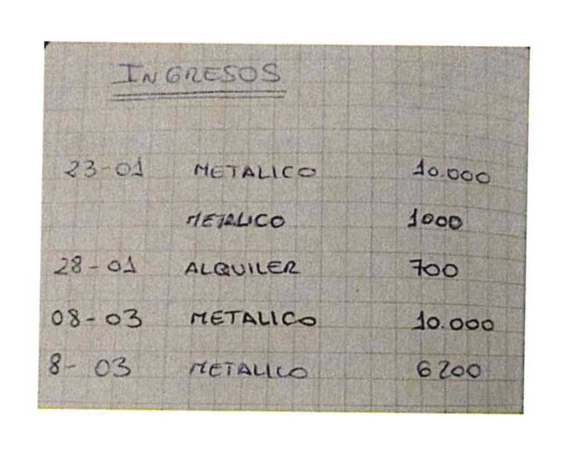 Anotaciones del dinero en metálico recibido por Koldo Anotaciones del dinero en metálico recibido por Koldo