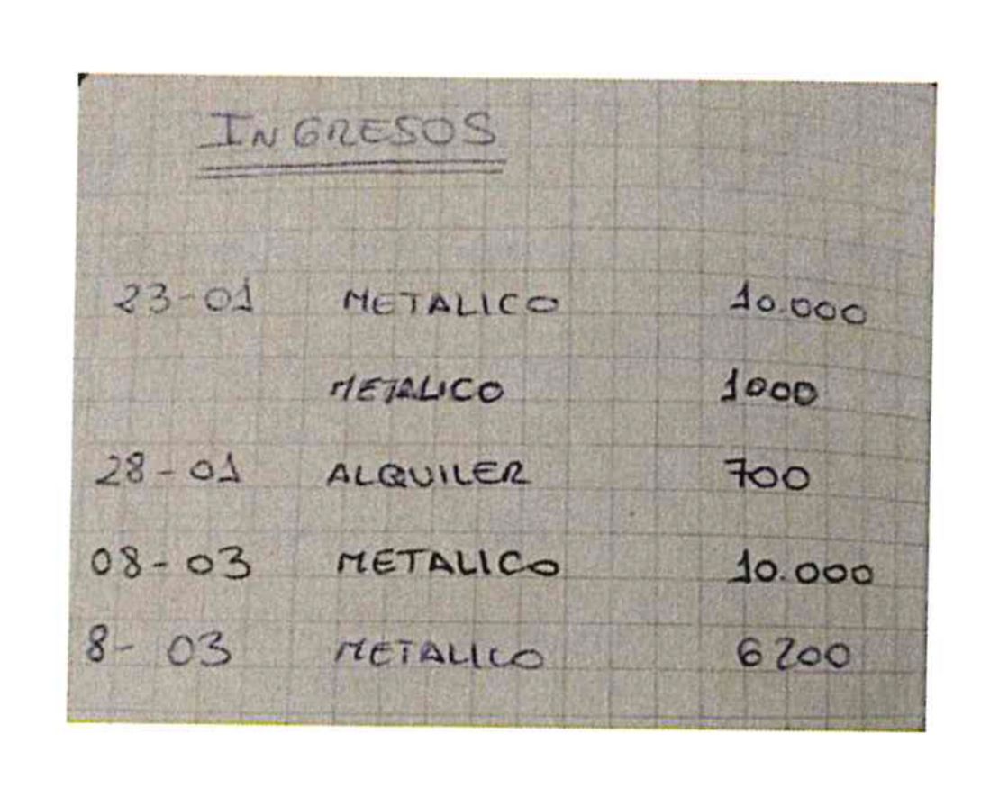 Anotaciones del dinero en metálico recibido por Koldo