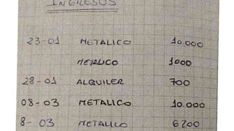 Anotaciones del dinero en metálico recibido por Koldo