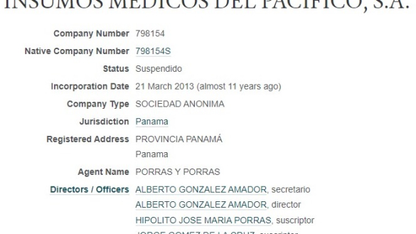 Información de Insumos Médicos del Pacífico. Open Corporates. EP