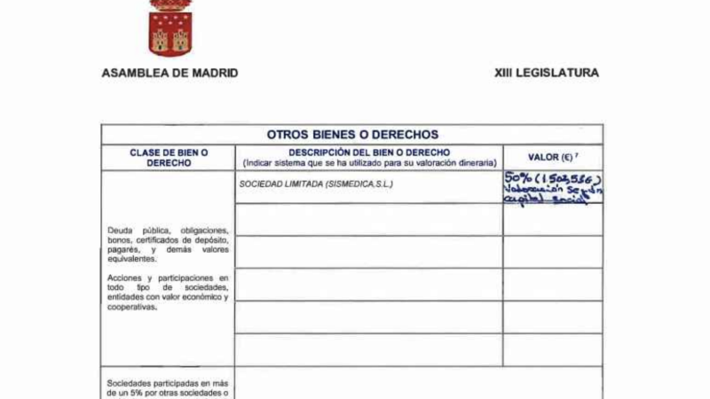 Pantallazo de la declaración de bienes y patrimonio de Isabel Díaz Ayuso en la Comunidad de Madrid en la que reconoce que posee el 50% de Sismédica S.L. 