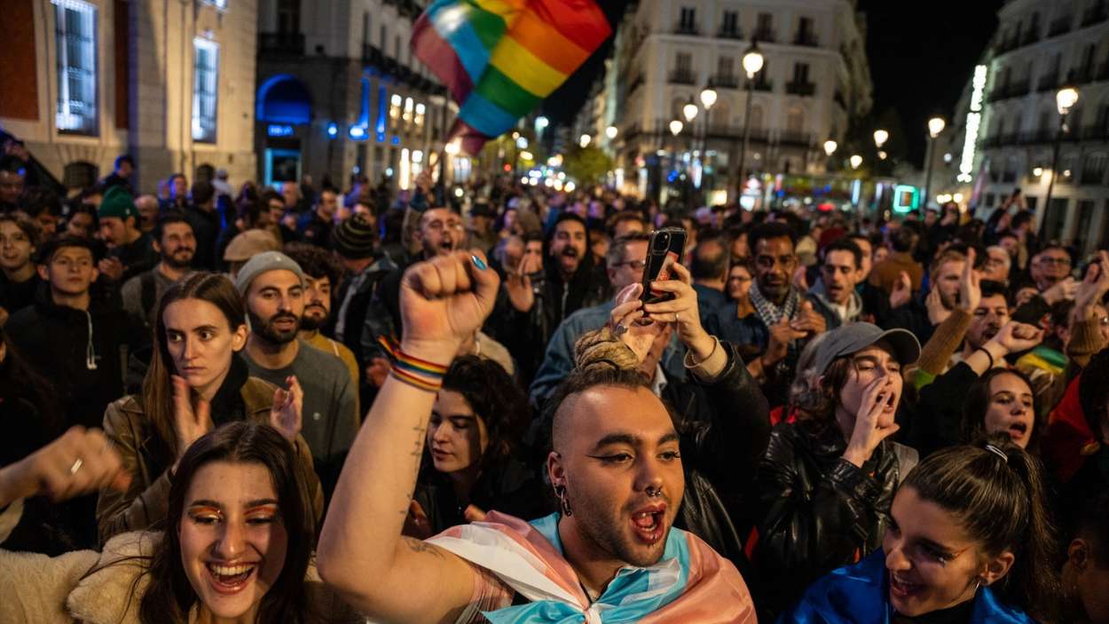 ¿Cuál es el significado de la palabra 'homofobia'? | EP