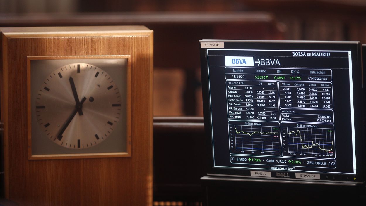 Un panel de BBVA en el Palacio de la Bolsa de Madrid. EP