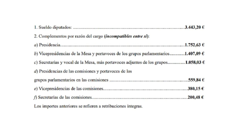 Complementos de sueldo de los diputados andaluces. Web Parlamento de Andalucía Complementos de sueldo de los diputados andaluces. Web Parlamento de Andalucía