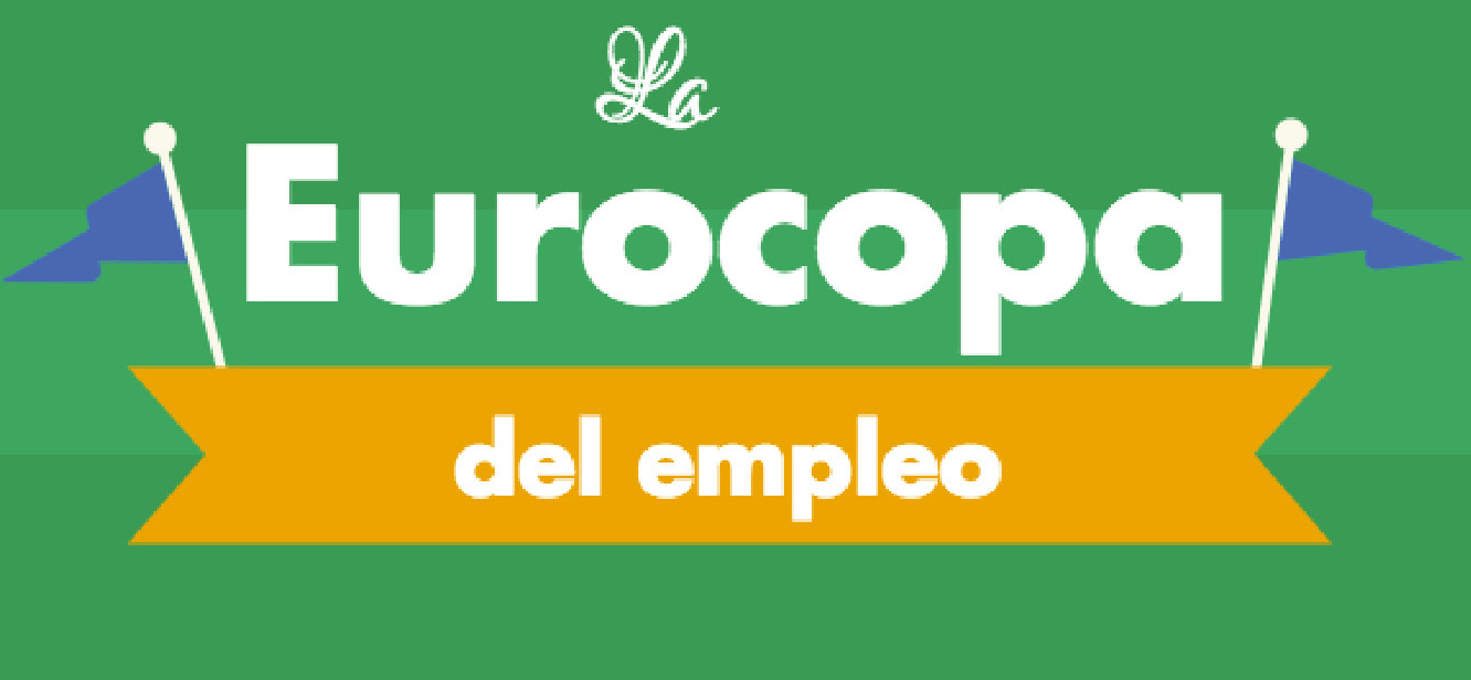 ¿Quién ganaría la Eurocopa de los derechos sociales?