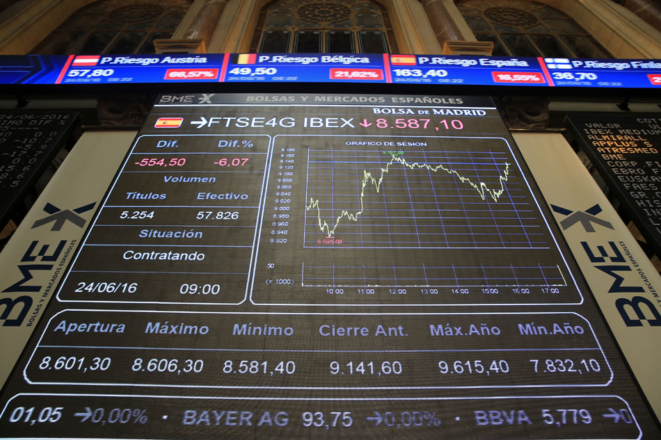 Panel de cotizaciones del Ibex 35