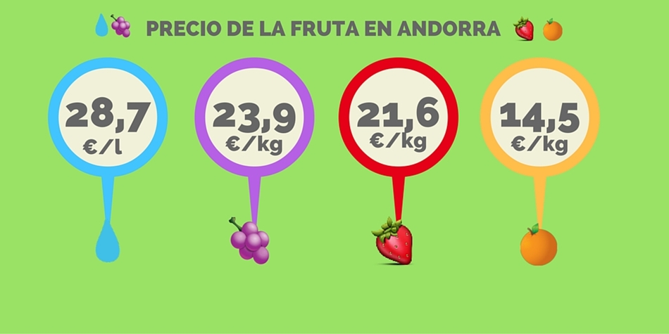 El zumo de fresas y uvas podría alcanzar a una mayoría de consumidores