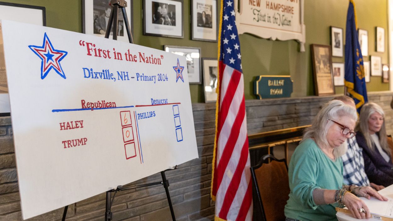 Colegio electoral de Dixville Notch (New Hampshire). EP