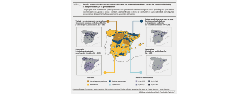 La investigación revela 4 Españas La investigación revela 4 Españas