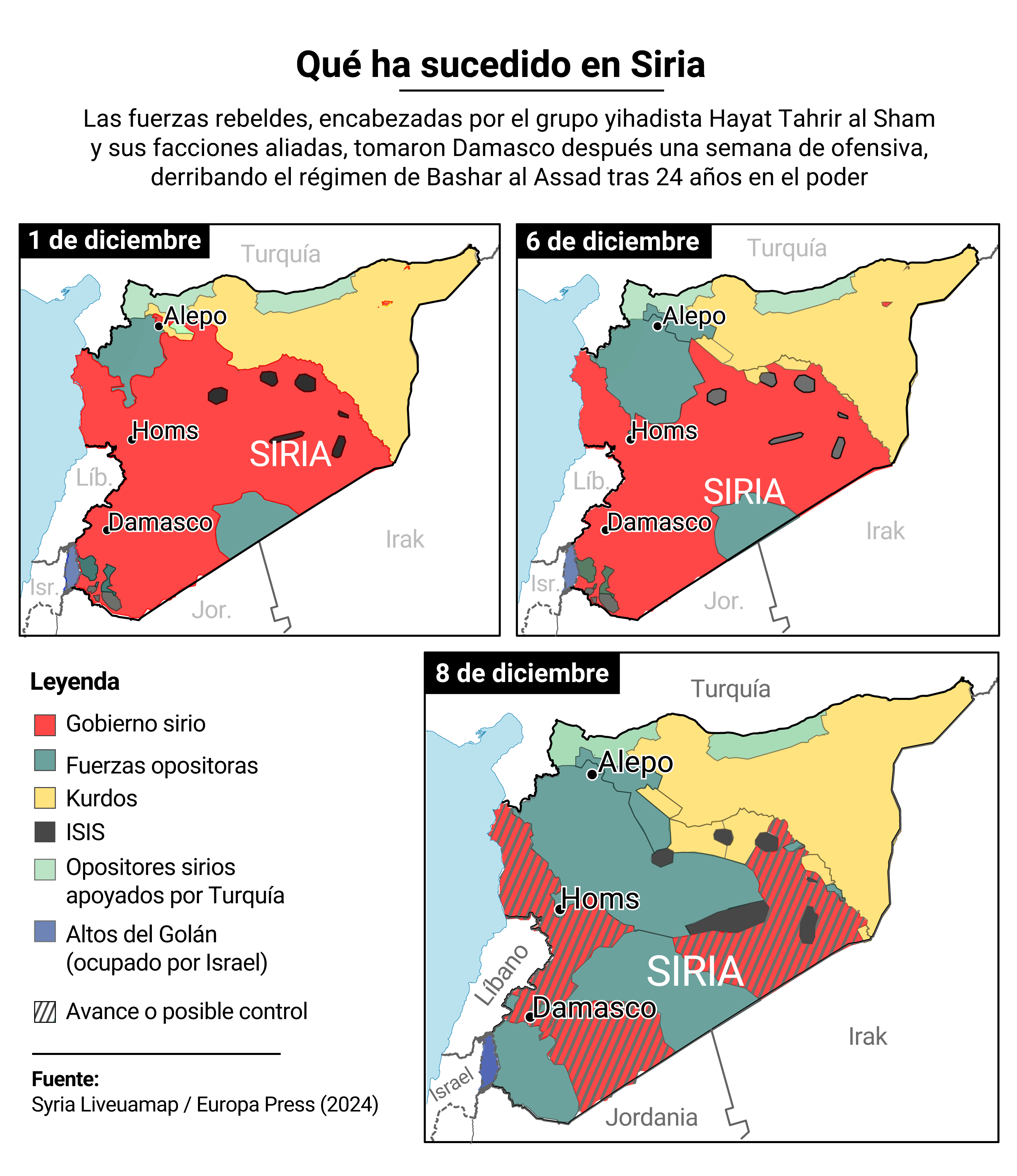 Evolución en mapas del avance del conflicto en Siria hasta la caída de Bashar Al Assad Evolución en mapas del avance del conflicto en Siria hasta la caída de Bashar Al Assad