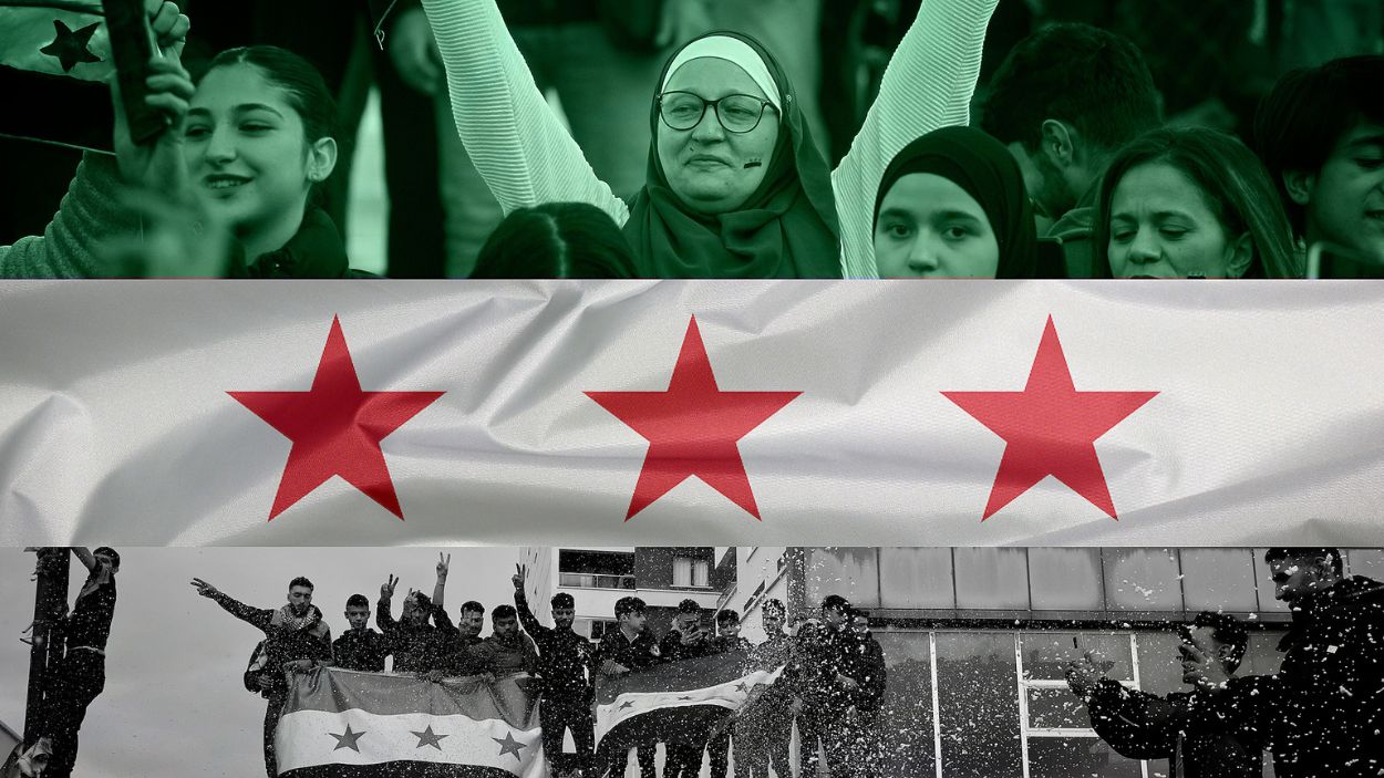 Siria sin Assad: el triunfo rebelde y sus consecuencias para la región. Elaboración propia. 