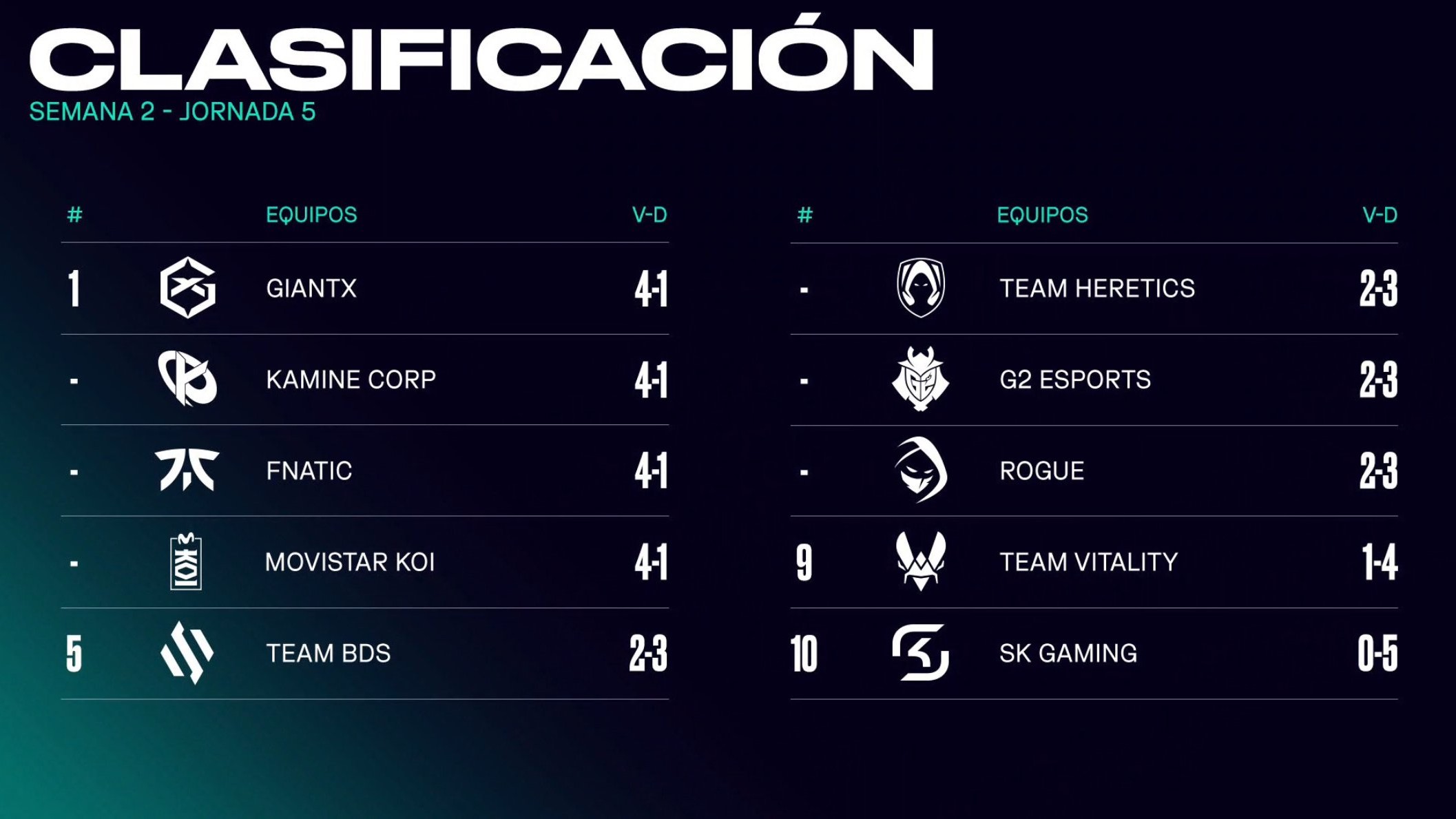 La LEC más apretada que nunca 