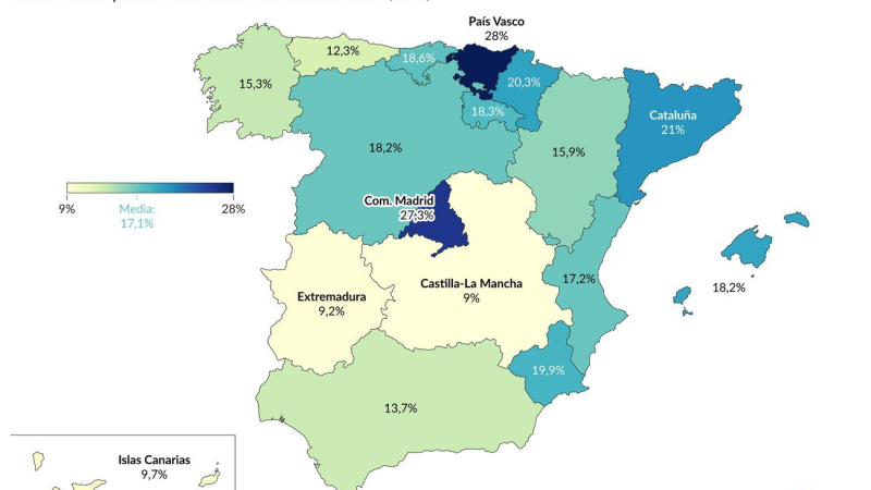 Gráfico con los gastos por comunidad autónoma en educación concertada. El Orden Mundial Gráfico con los gastos por comunidad autónoma en educación concertada. El Orden Mundial
