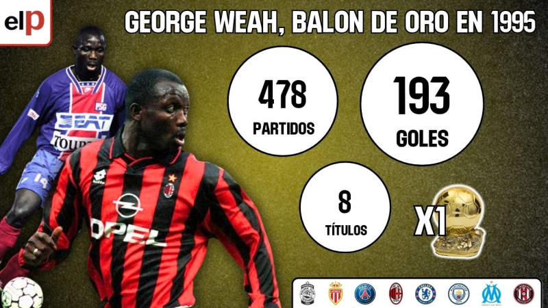 La carrera del exfutbolista africano, George Weah La carrera del exfutbolista africano, George Weah