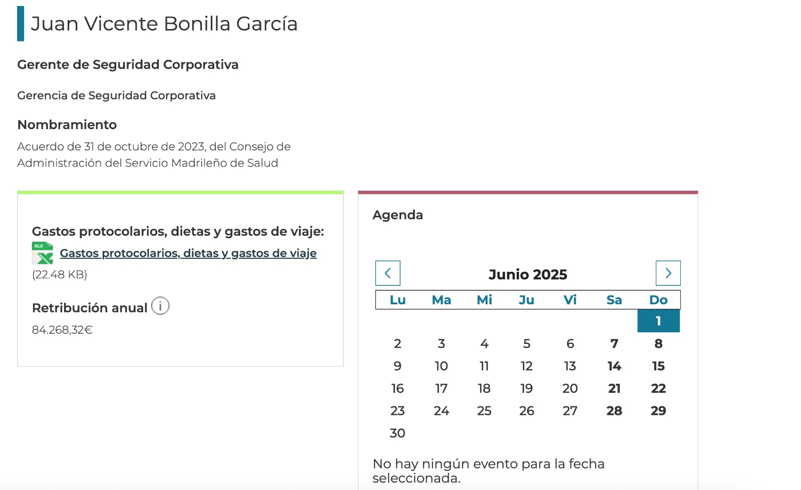 Gastos protocolarios, dietas y viajes de Bonilla