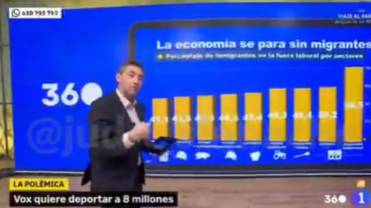 Javier Ruiz en 'Mañaneros 360'. TVE