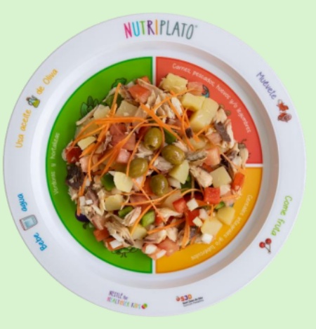 Nutriplato Nutriplato