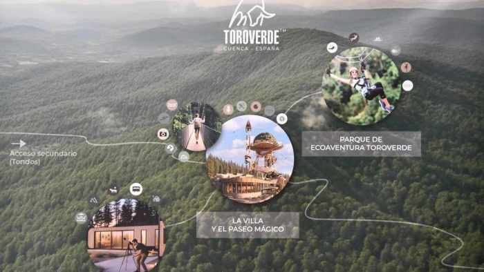 Mapa de cómo será Toroverde Cuenca Mapa de cómo será Toroverde Cuenca