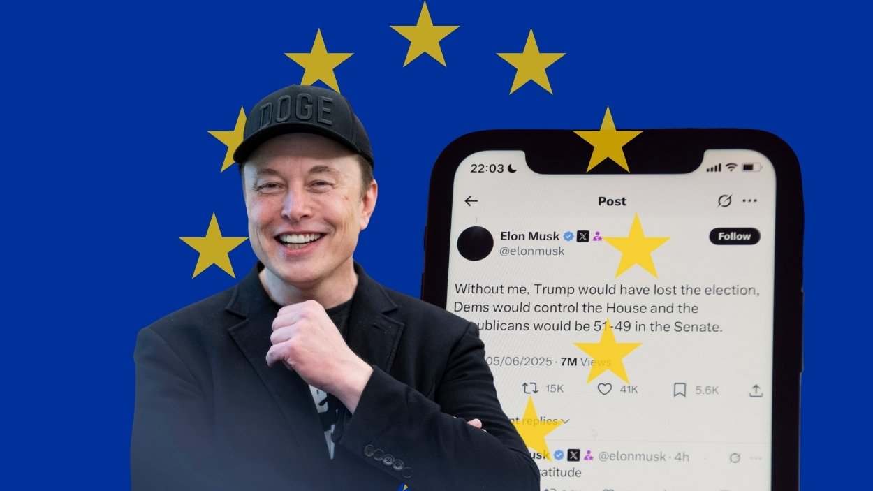La influencia digital de Elon Musk sobre figuras de la ultraderecha europeas. Elaboración propia
