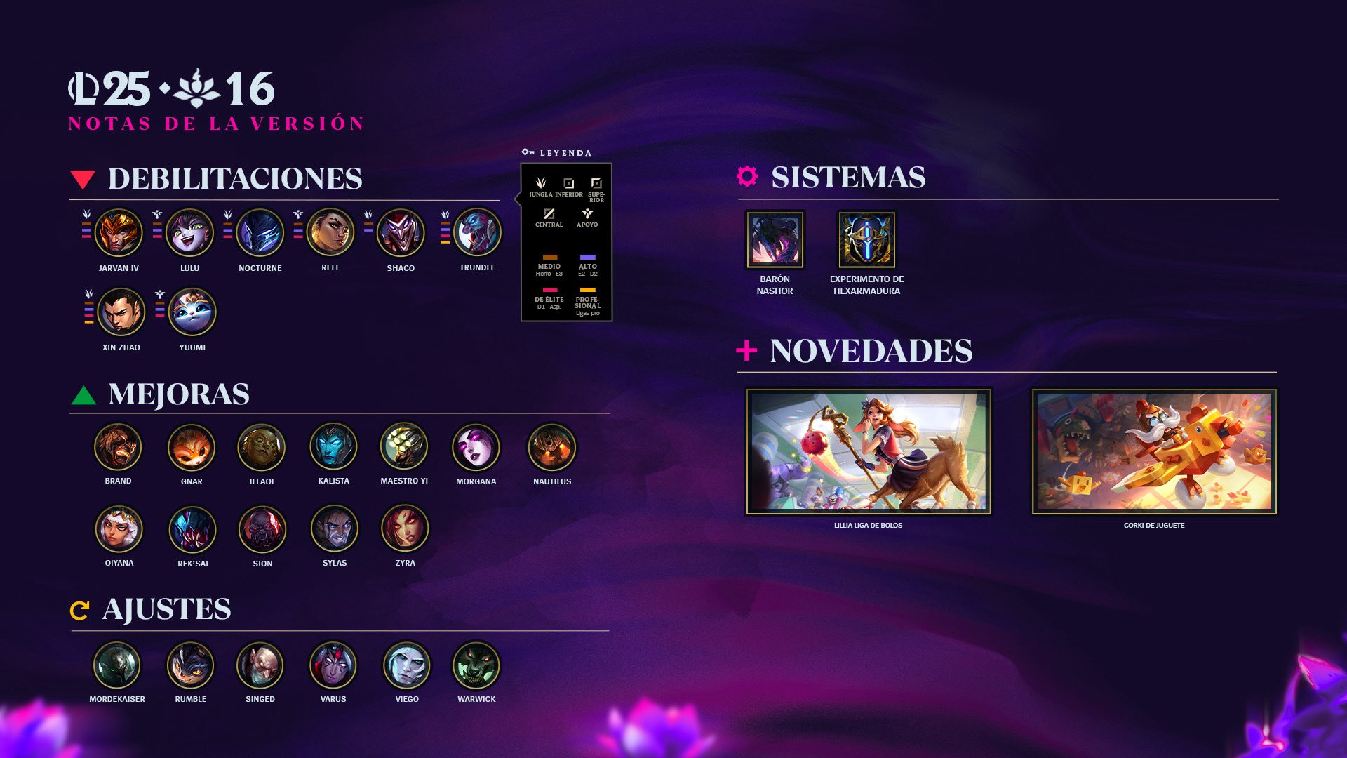 Llegan los cambios de la tercera temporada de League of Legends 