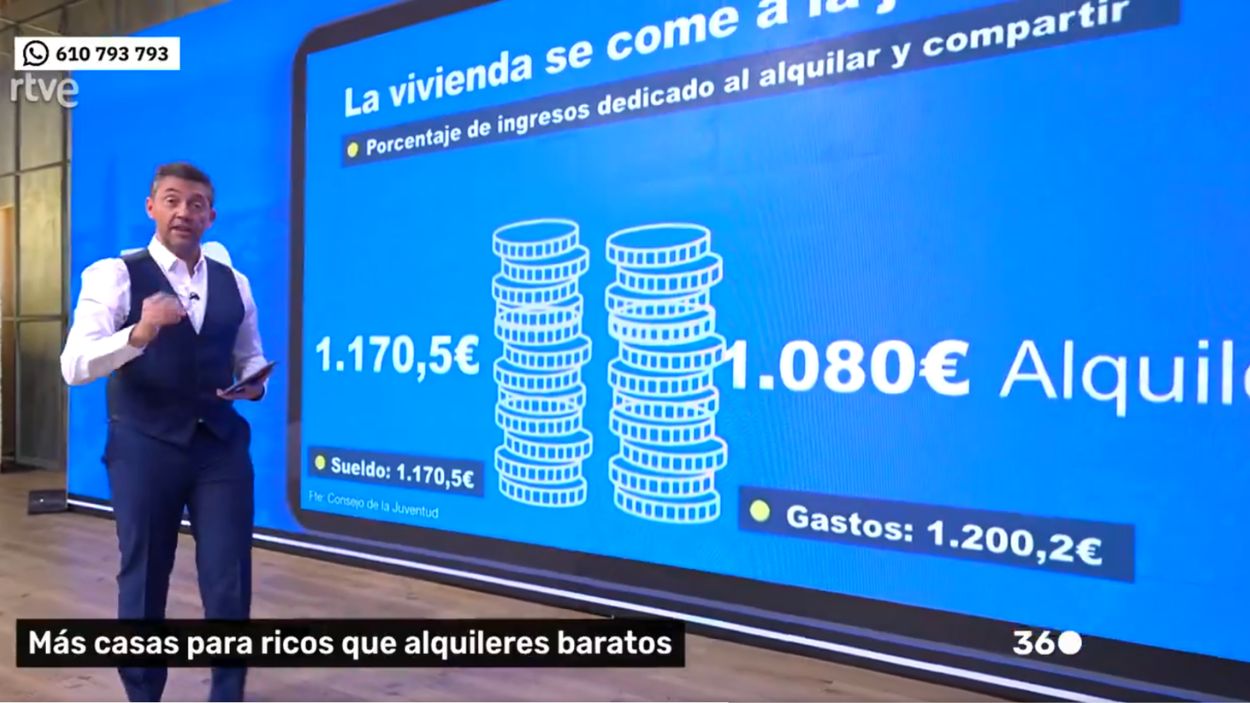 Javier Ruiz analiza en 'Mañaneros 360' el precio de la vivienda y las dificultades de la juventud. RTVE