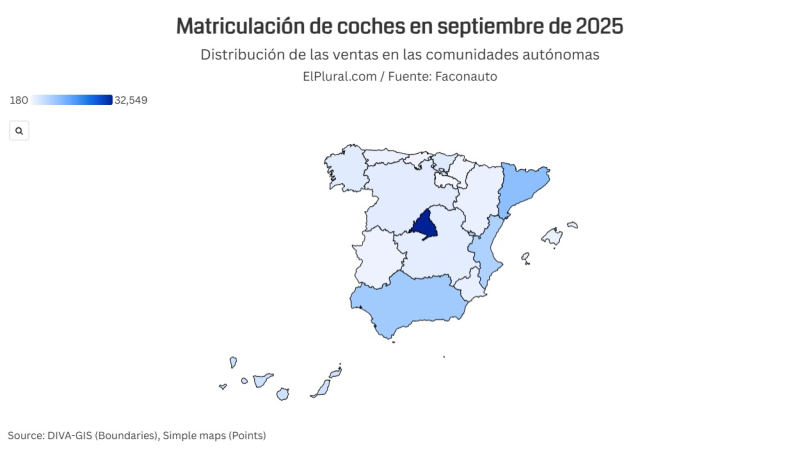 Matriculaciones de turismos por comunidades autónomas en septiembre de 2025