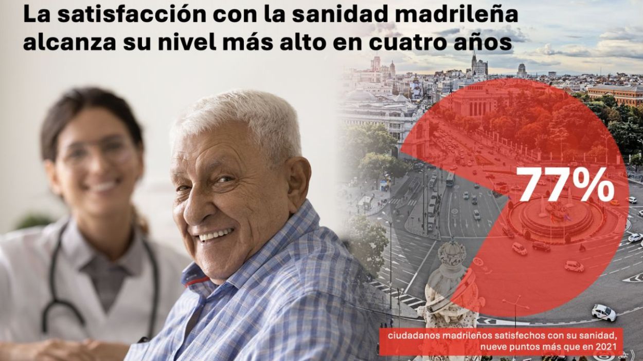 Portada del informe realizado por Ipsos
