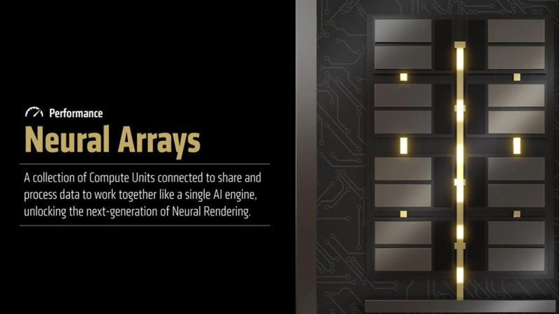 Neural Arrays PS6