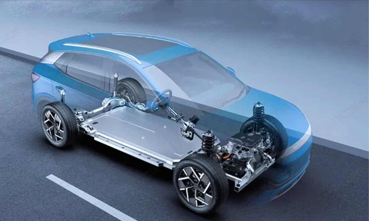 Baterías de sodio y carga en 5 minutos: así cambiará tu coche eléctrico en 2026 Baterías de sodio y carga en 5 minutos: así cambiará tu coche eléctrico en 2026