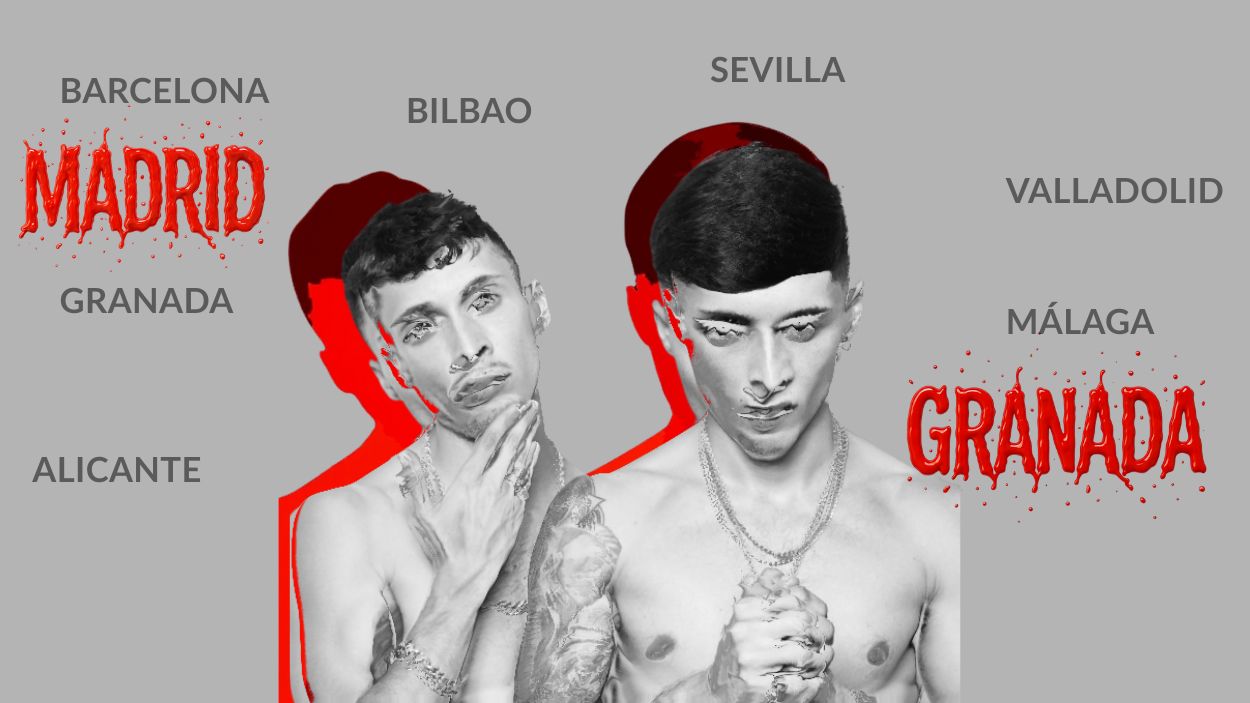 Ayax y Prok. Elaboración propia