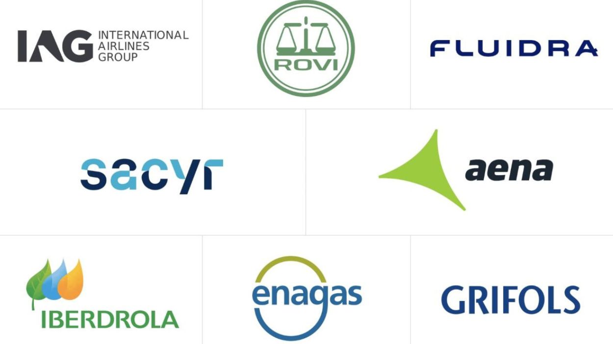 Las ocho empresas que han reducido su endeudamiento en los ocho primeros meses