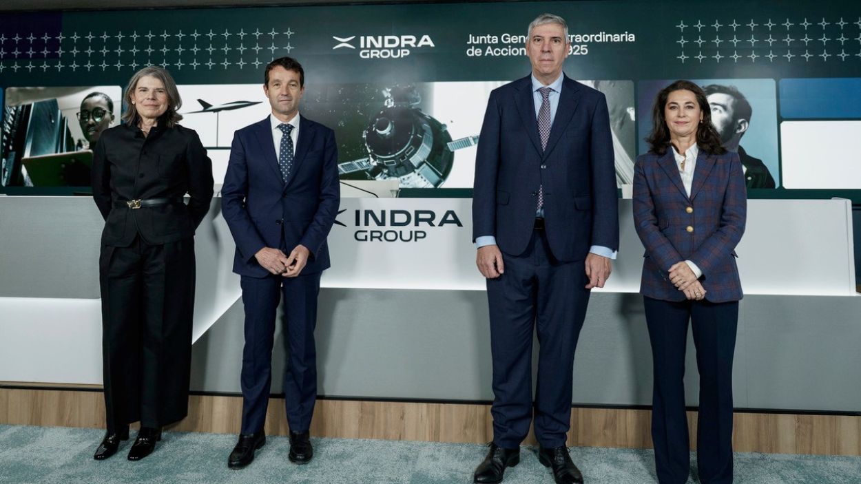 Cúpula de Indra Group