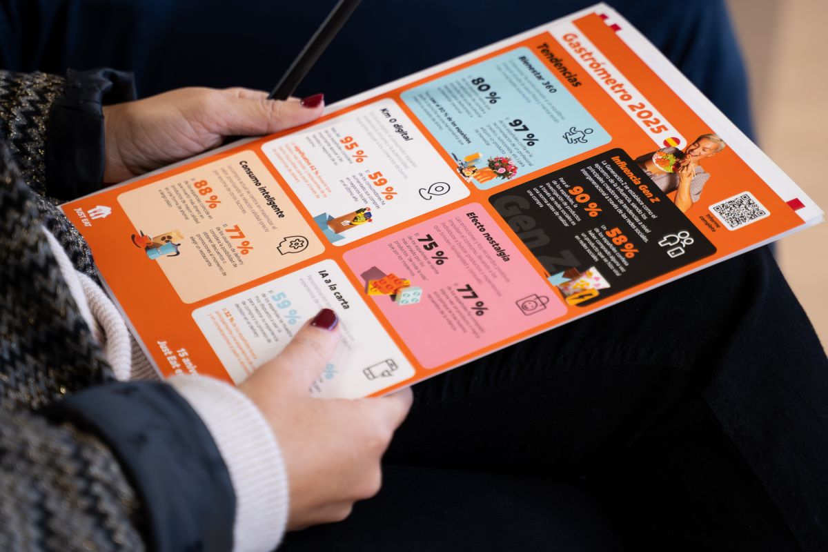 Decimotercera edición del 'Gastrómetro', el informe anual de tendencias presentado por Just Eat